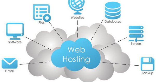 Web hosting - dịch vụ lưu trữ web là gì? Hoạt động như thế nào?