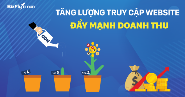 Tăng lượng truy cập website TMĐT và đẩy mạnh doanh thu chỉ với một thao tác