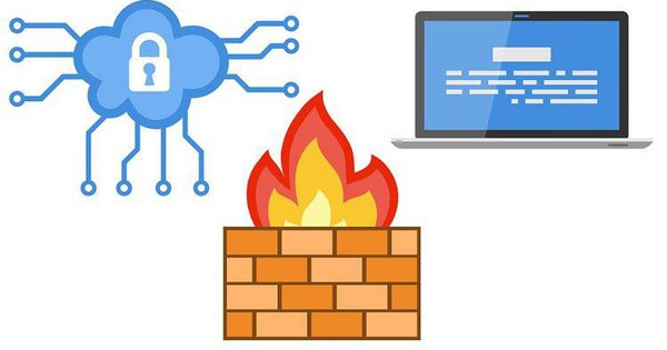 Next-generation firewall (NGFW) - Tường lửa thế hệ mới tiên tiến