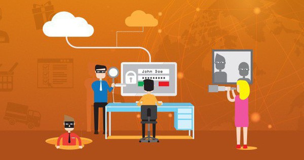 Các mối đe dọa bảo mật thương mại điện tử hàng đầu đối với các trang web mua sắm trực tuyến