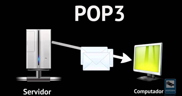 POP3 là gì? Có nên dùng POP3 cho các ứng dụng email?