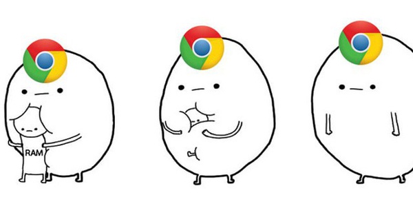 Google sẽ sử dụng một tính năng mới của Windows 10 để hạn chế việc Chrome ngốn RAM