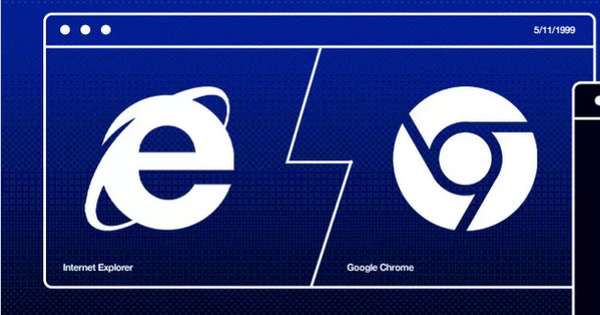 Để phá thế thống trị của Google, Microsoft vừa thực hiện một bước đi từng suýt khiến hãng phải tách làm đôi 20 năm trước