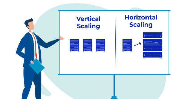 Các loại auto scaling cơ bản được sử dụng trong Cloud Computing