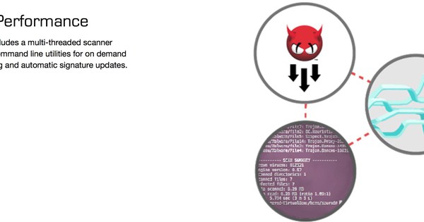 Quét Virus, Trojan và Malware trên VPS Linux với ClamAV