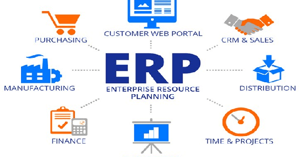 ERP là gì? Lợi ích của phần mềm ERP đối với các doanh nghiệp