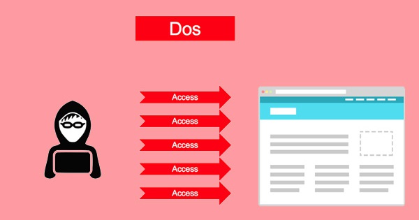 DOS, DDOS là gì? Những kỹ thuật hạn chế tấn công DOS, DDOS tốt nhất hiện nay