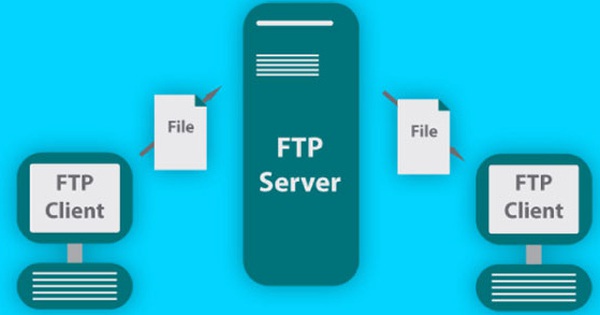 13 Phần mềm FTP Server được người dùng tải nhiều nhất