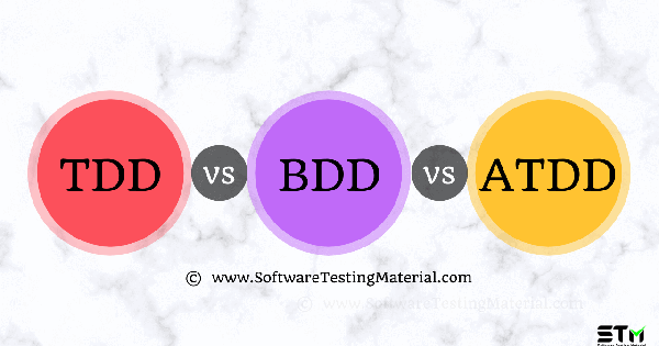 Tìm hiểu Tester liên quan như thế nào trong các kỹ thuật TDD, BDD & ATDD