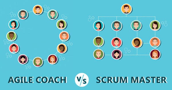 Vai trò của scrum master in agile trong quá trình phát triển phần mềm