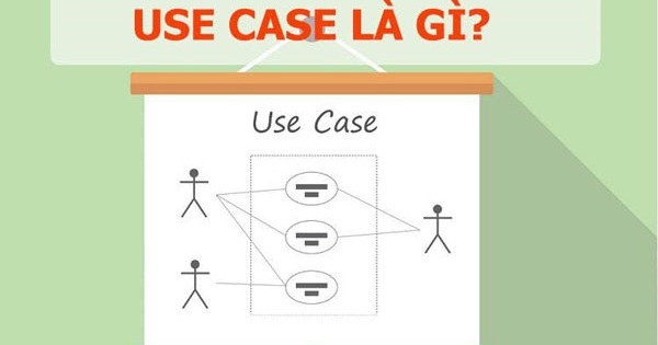 Use Case là gì? Các thành phần chính có trong Use Case