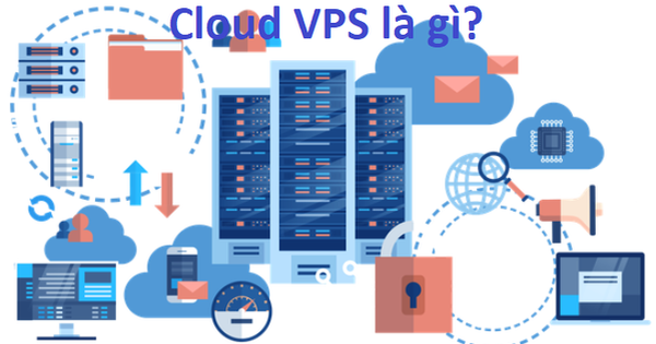 Cloud VPS là gì? Lợi ích khi sử dụng Cloud VPS Hosting