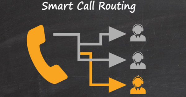 Định tuyến cuộc gọi là gì ? Vai trò của định tuyến cuộc gọi trong Call Center