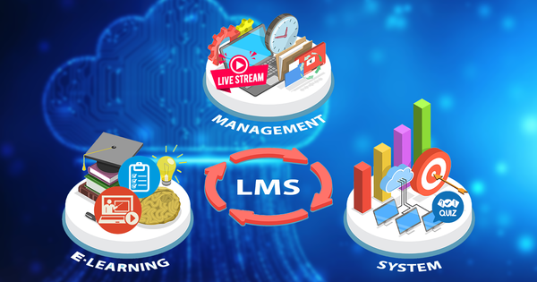 Thách thức và tiềm năng phát triển của hệ thống LMS trong tương lai