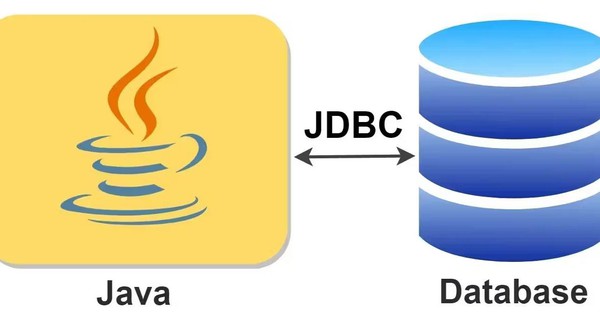 Cách liên kết Database với Java chi tiết nhất