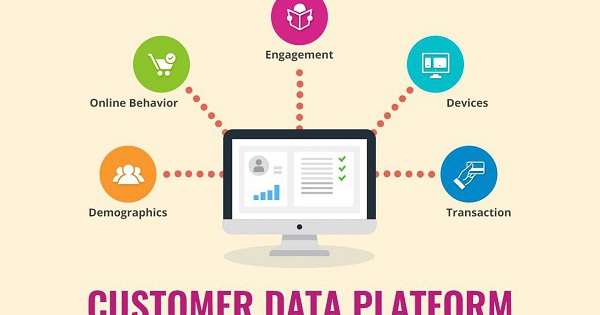 CDP là gì? Trường hợp sử dụng nền tảng dữ liệu khách hàng