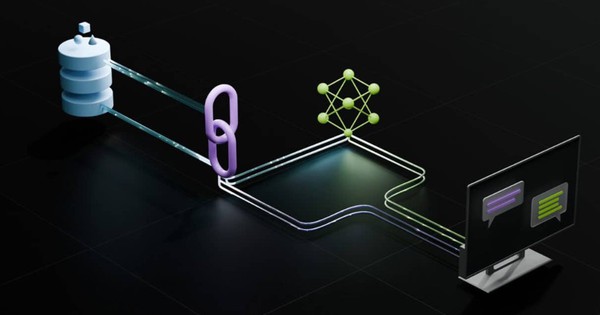 RAG (Retrieval-Augmented Generation) là gì? Cách tối ưu hóa tăng cường truy xuất 