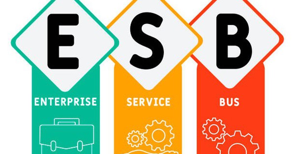 ESB là gì? Những lợi ích ESB mang lại cho doanh nghiệp