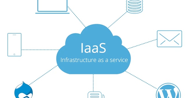 IaaS là gì? Lợi ích của IaaS mang lại
