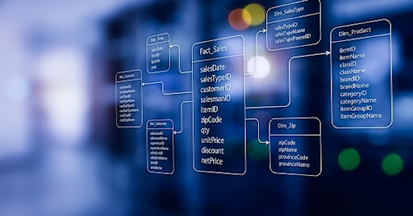 Mô hình dữ liệu là gì? Vai trò và cách sử dụng hiệu quả nhất.