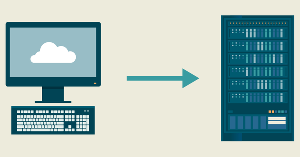Kerberos là gì? Khái niệm và cách thức hoạt động của giao thức Kerberos