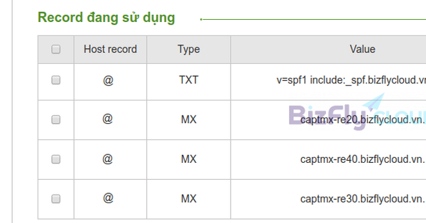 Hướng Dẫn Xác Thực DNS