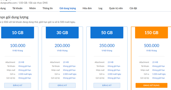 Hướng Dẫn Đổi Gói Sử Dụng Dịch Vụ Business Email