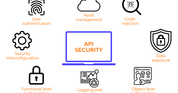 API Security: Các phương pháp và mô hình bảo mật API tốt nhất