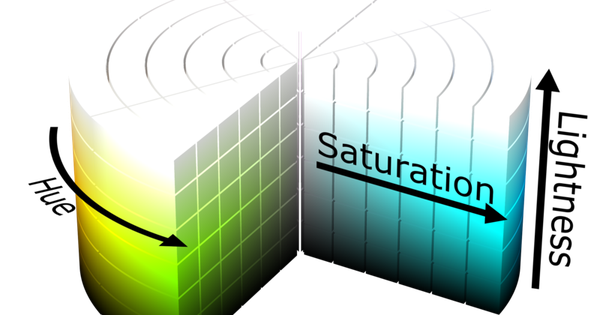 Hệ màu HSL là gì? Có sự khác biệt thế nào với RGB?