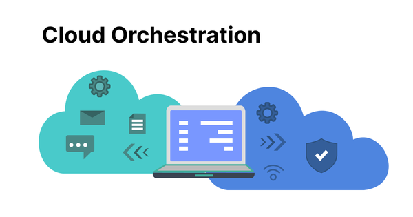 Cloud orchestration là gì?Lợi ích của Cloud Orchestration