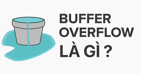Buffer Overflow là gì? Các loại tấn công phổ biến của nó