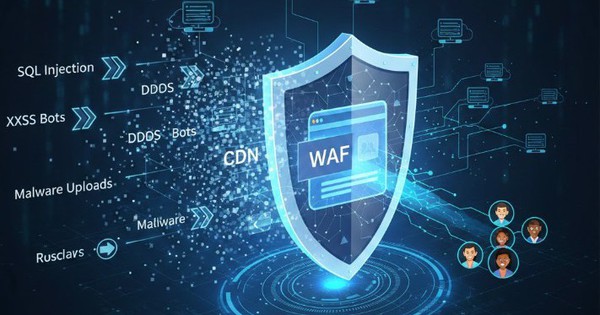 Web Application Firewall (WAF) tích hợp CDN bảo vệ website khỏi mọi mối đe dọa tấn công như thế nào?