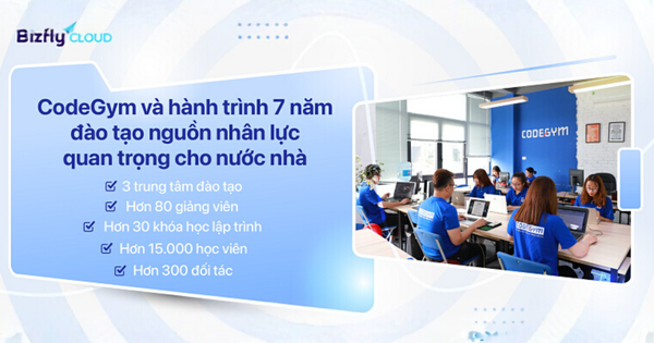 CodeGym chuyển hạ tầng về Bizfly Cloud trong nước để ổn định kết nối