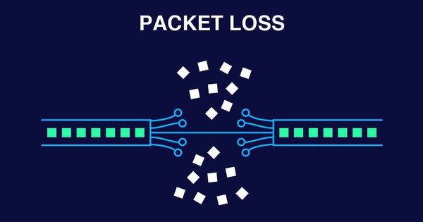 Packet Loss là gì? Cách khắc phục và ngăn chặn Packet Loss