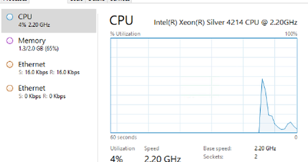 Hướng dẫn kiểm tra CPU, Ram, Disk trong windows trên Cloud Server