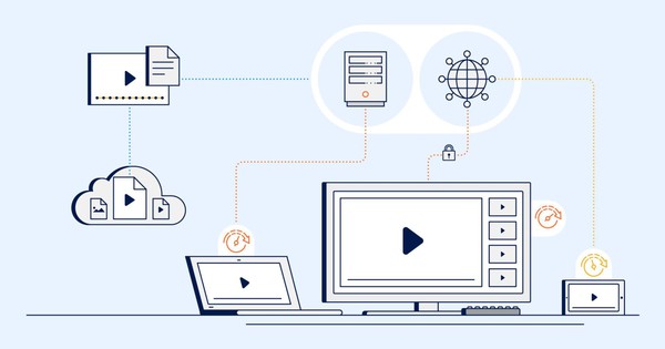 HTTP Live Streaming (HLS) là gì? Hướng dẫn toàn diện từ A-Z