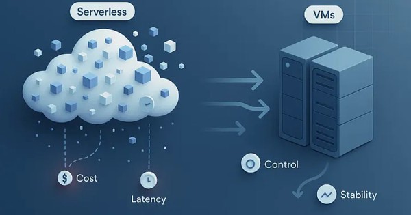 Serverless không như kỳ vọng - Nhiều đội ngũ đang quay lại dùng VM