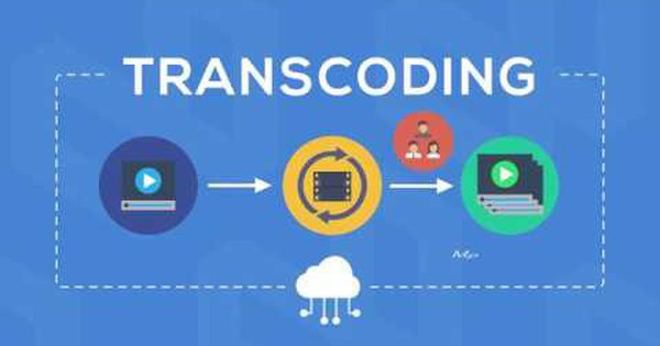 Transcoding là gì? Ứng dụng trong các nền tảng video trực tuyến