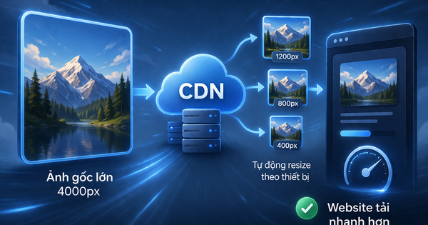 Image resizing on-the-fly là gì? Tăng tốc ảnh qua CDN