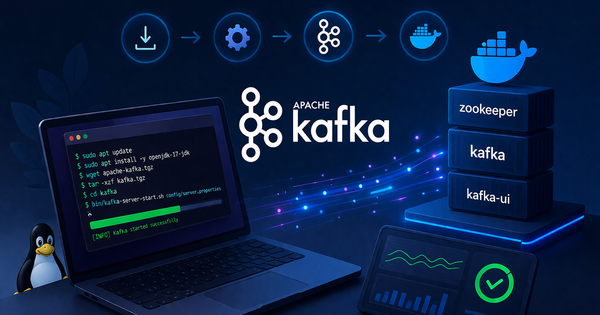 Cài đặt Apache Kafka