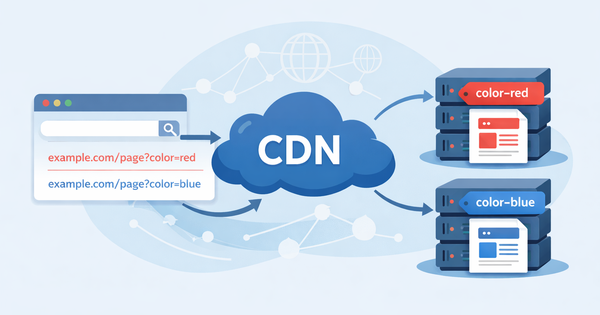 Query String Caching là gì? Cấu hình CDN để tăng Cache Hit