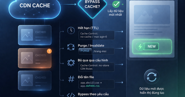 Bypass cache là gì? Khi nào dùng trong CDN và website