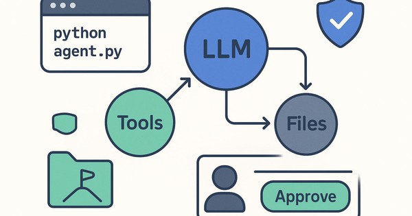 Từ lý thuyết đến triển khai: Build một AI agent mạnh mẽ, tự điều chỉnh từ đầu thuần Python