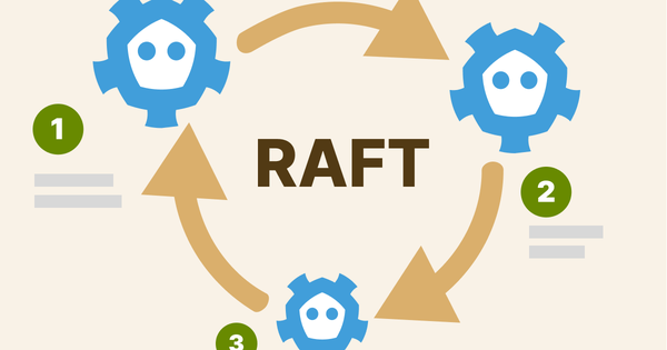 etcd hoạt động như thế nào trong Kubernetes?