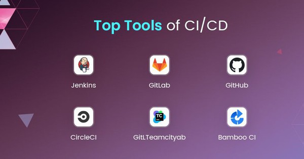 10 công cụ CI/CD hàng đầu mà mọi kỹ sư DevOps nên biết trong năm 2026