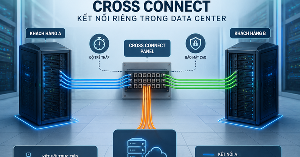 Cross Connect là gì? Kết nối riêng trong Data Center
