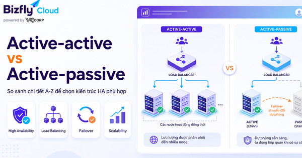 Active-active vs Active-passive