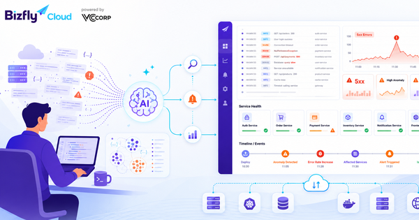 AI phân tích log server và cảnh báo sự cố cho đội DevOps