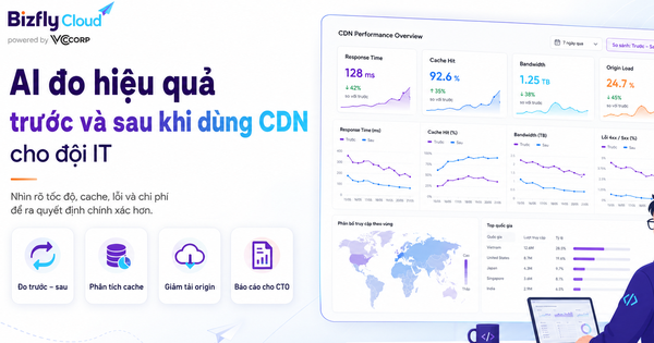 AI đo hiệu quả trước và sau khi dùng CDN cho đội IT