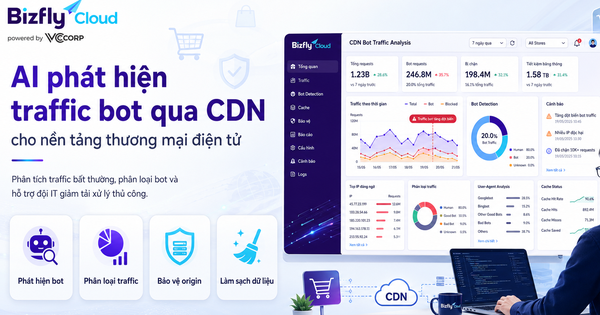 AI phát hiện traffic bot qua CDN cho nền tảng thương mại điện tử